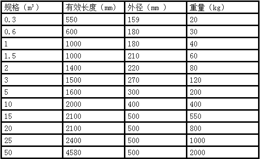  连云港完美电竞